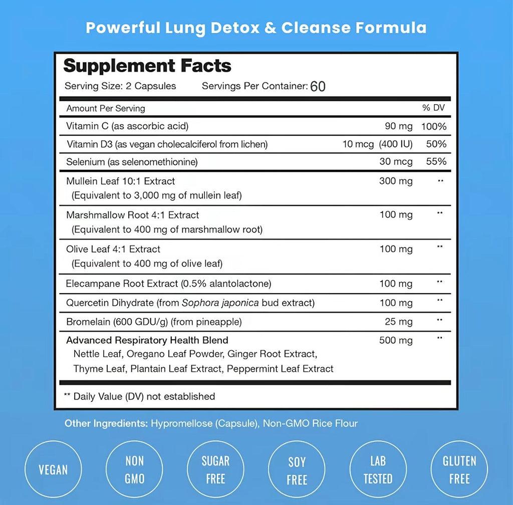 LungPure Mullein Capsules
