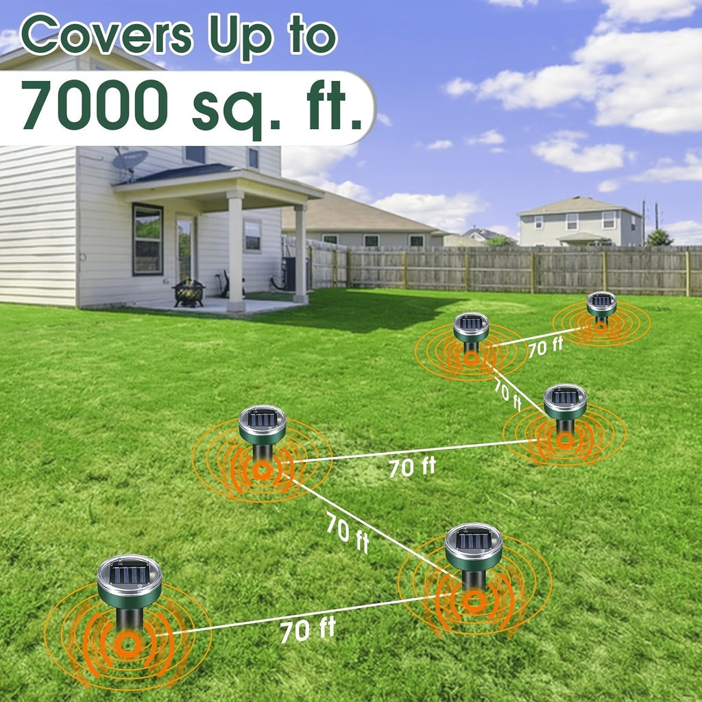 Solar Ultrasonic Pest Repeller Outdoor Rodent Stake for Yard Garden Farm Mole Snake Skunk Dog Device 2/4/6/10 Pack — image 13