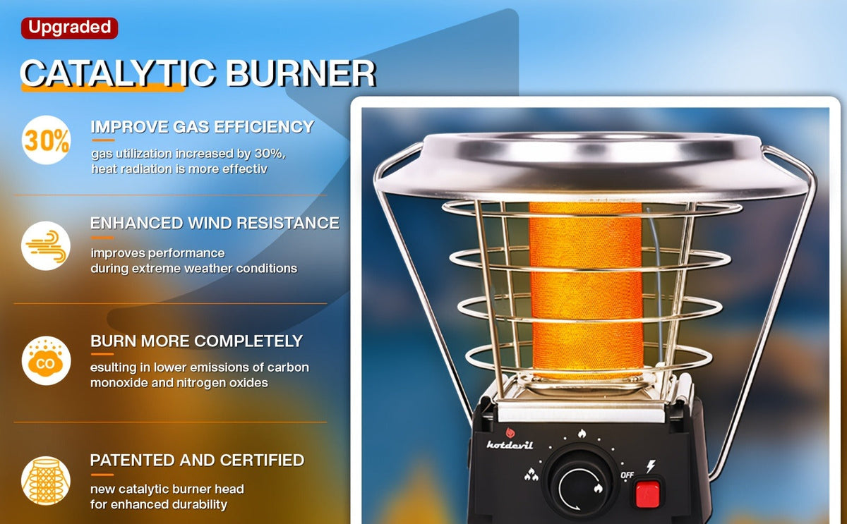 360-Degree Propane Heater with Four-Leg Base, Carry Handle, Pulse Ignition and Removable Top Plate — image 14