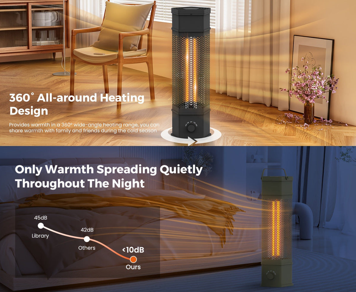 Electric Patio Heater 1400W 28", All-Around Radiant Heating with Tip-Over & Overheat Protection — image 15