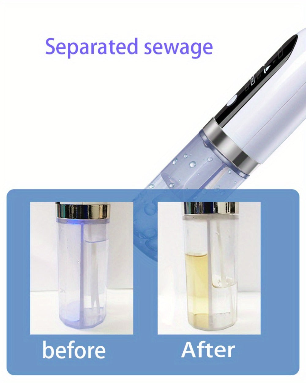 Pore Vacuum Blackhead Remover 6 Accessories 3-Speed Adjustable Suction USB Rechargeable for Bath Time, Home Spa and Personal 