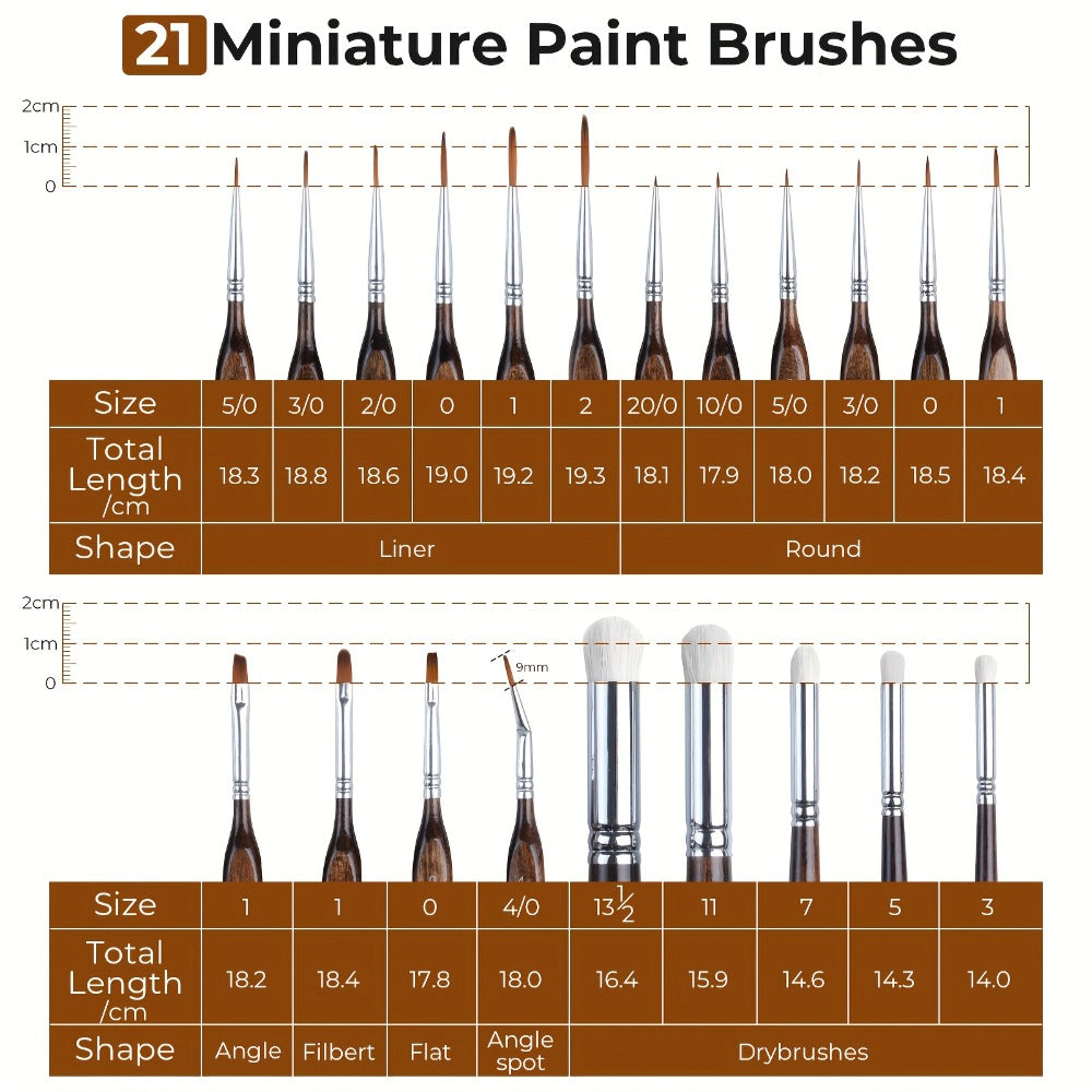 Miniature Paint Brush Set with Cloth Roll Detail Brushes for Acrylic Oil with the Listed Color, Size or Set Options for Every