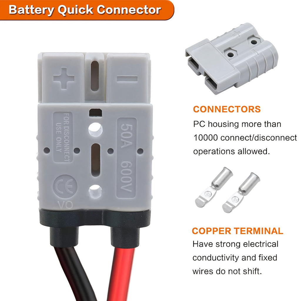 SB50 Anderson Connector Plug with 10FT Wire – Double SB50 Battery Harness Cable for RV, Winch, Trailer, Golf Cart & Electric 