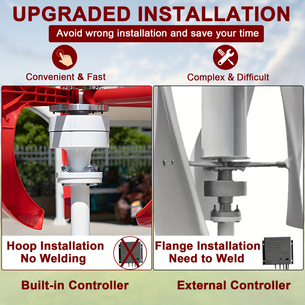 Red Vertical-Axis Wind Turbine Generator Kit with Curved Rotor Blades and Pictured Mounting Hardware — image 7