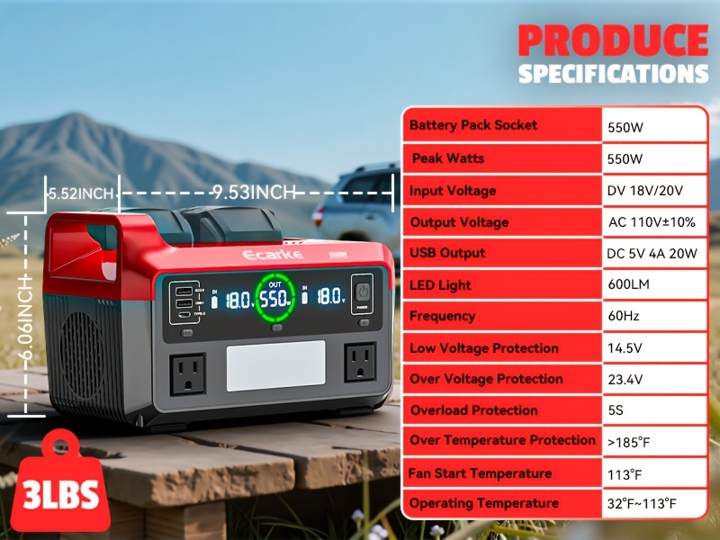 Pure Sine Wave Inverter 550W for 18V Battery - DC 18V to AC 110V, 2×USB-C 20W Fast Charge, 2×USB-A — image 13