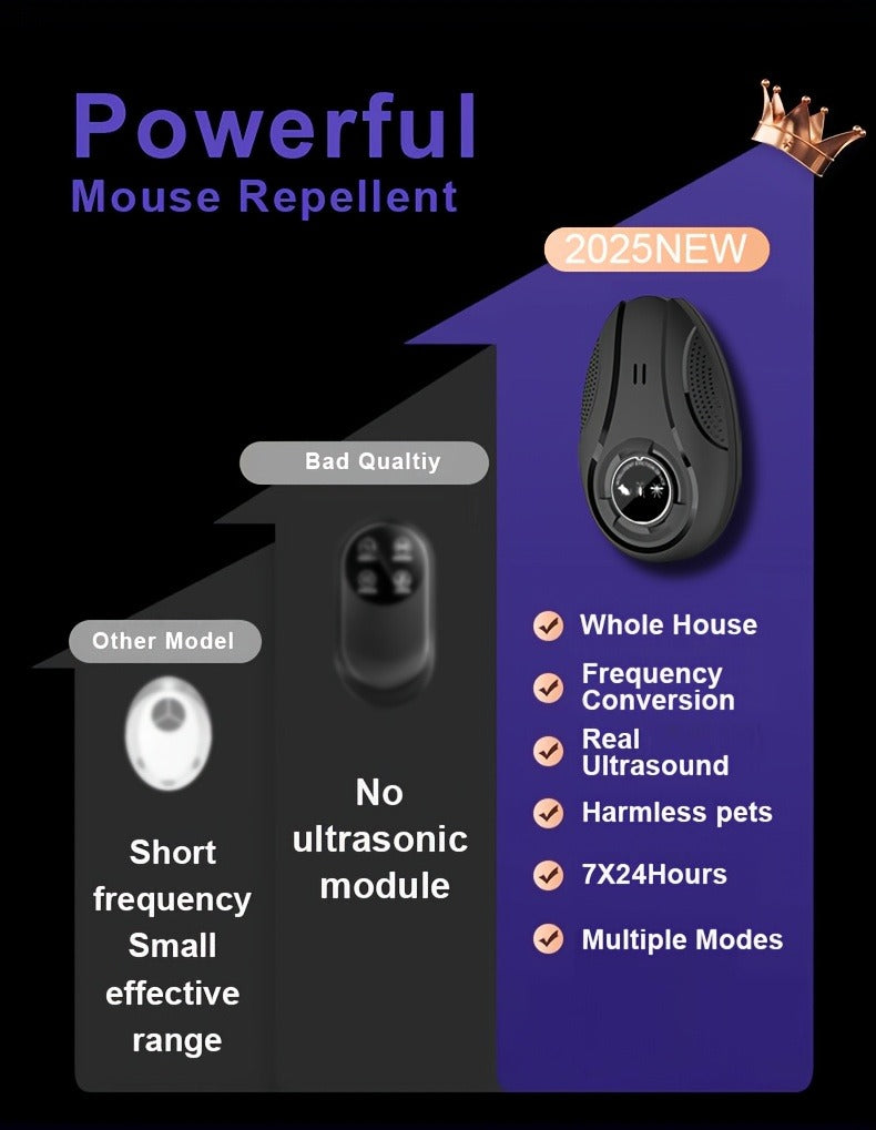 Electronic Pest Repeller, Soundwave Variable Frequency Insect for Home, Shop & Warehouse, Repels Mosquitoes — image 13