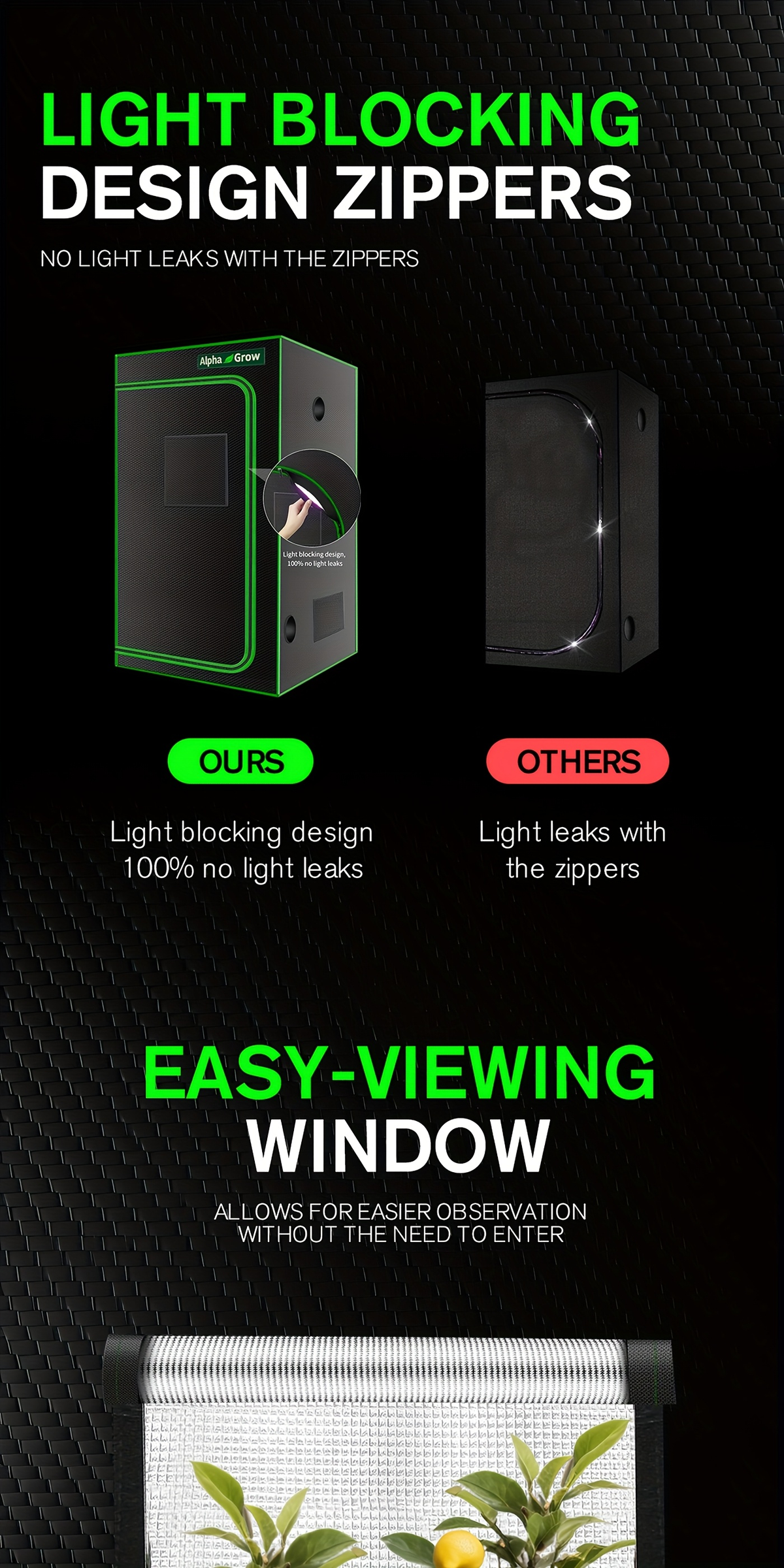 Hydroponic Grow Tent 1680D Mylar 100% Reflective with Tray & Observation Window, Indoor Plant Tent for Seedling to Flowering 