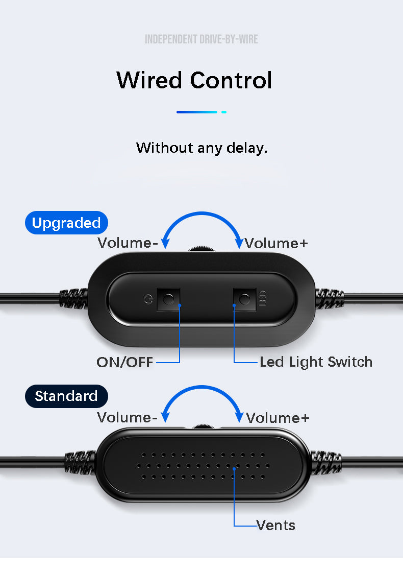 Desktop Computer Sound Bar Speakers with Compact Maneuverable Size Bluetooth Speaker
