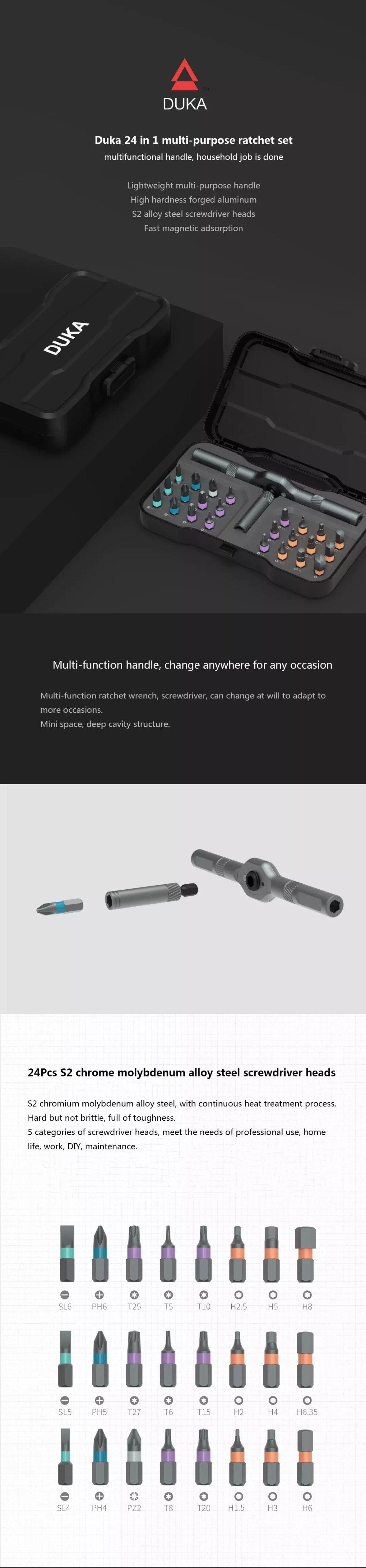 Multifunctional Toolbox For Hardware Repair