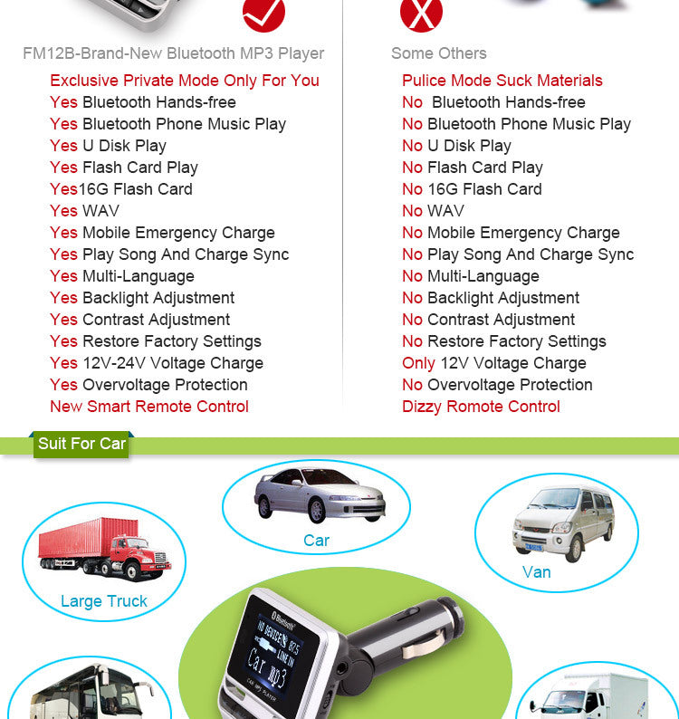 Car Bluetooth mp3