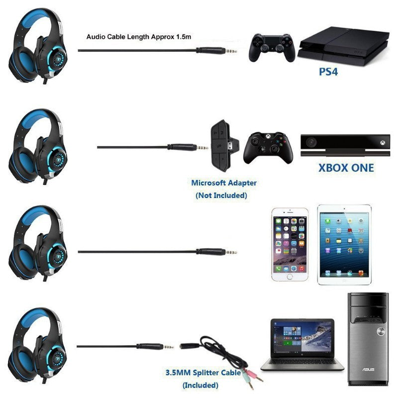 Headphones for gaming gaming