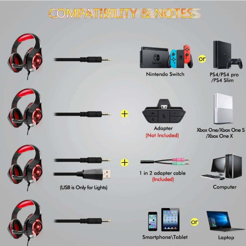 Headphones for gaming gaming