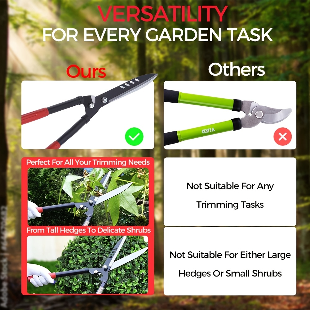 Long-Handle Hedge and Twig Shears, 20.4 Inches Overall with 10.8-Inch Blades and Red Grip Ends — image 10
