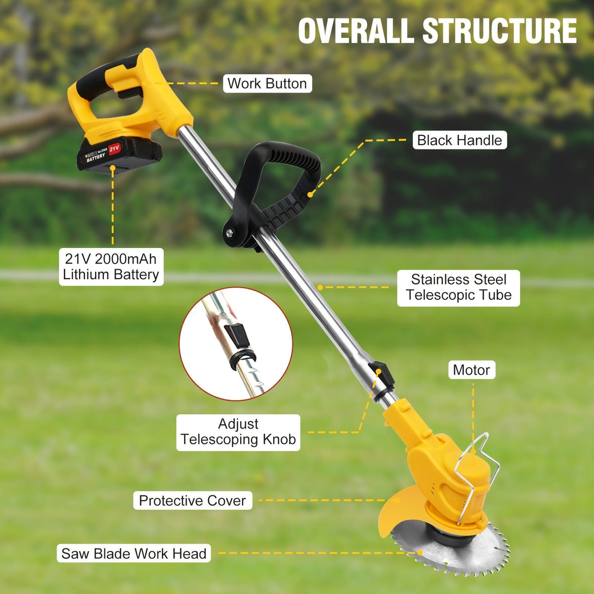 Cordless Weed Trimmer & Edger, 21V 3-in-1 Brush Cutter with 2 Batteries, Adjustable Head for Lawn — image 14
