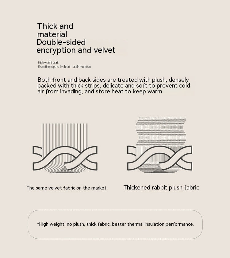 Soft Wind Bubble Velvet Blanket Warm Solid Rabbit Fur Blankets Double-sided Thickening Cover Throw Warm Fur Blanket