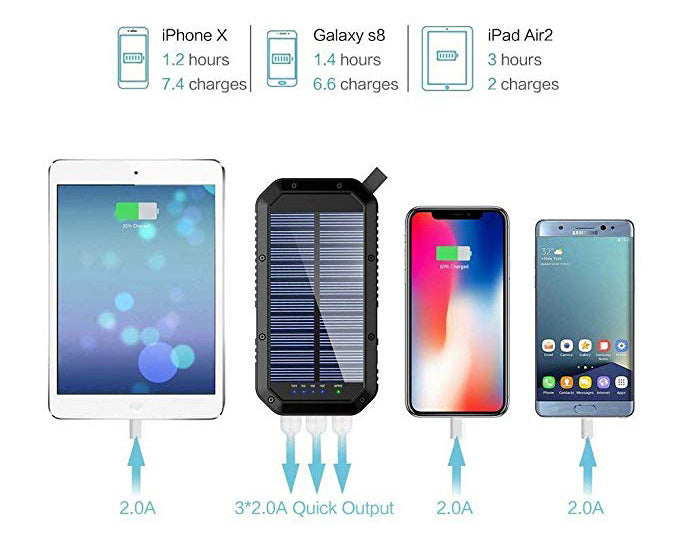 Wirelsess solar powerbank phone accessories torch
