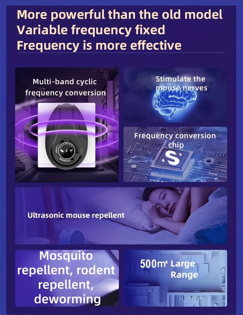 Electronic Pest Repeller, Soundwave Variable Frequency Insect for Home, Shop & Warehouse, Repels Mosquitoes — image 15