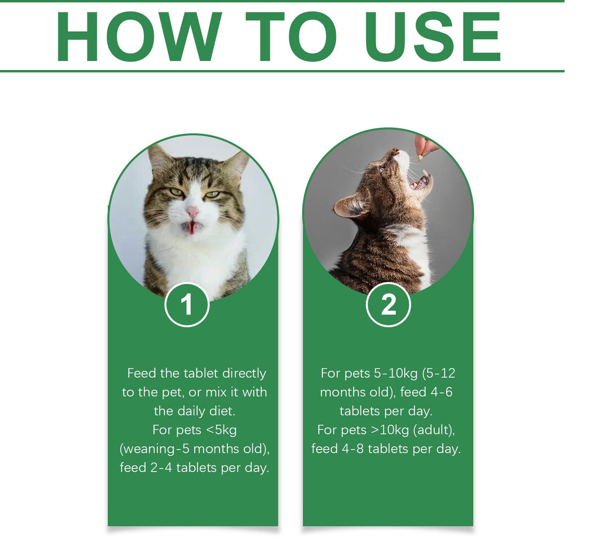 Pet Cat Multivitamin Tablets, Cats Supplement Vitamin Micronutrient Nutritional Supplements