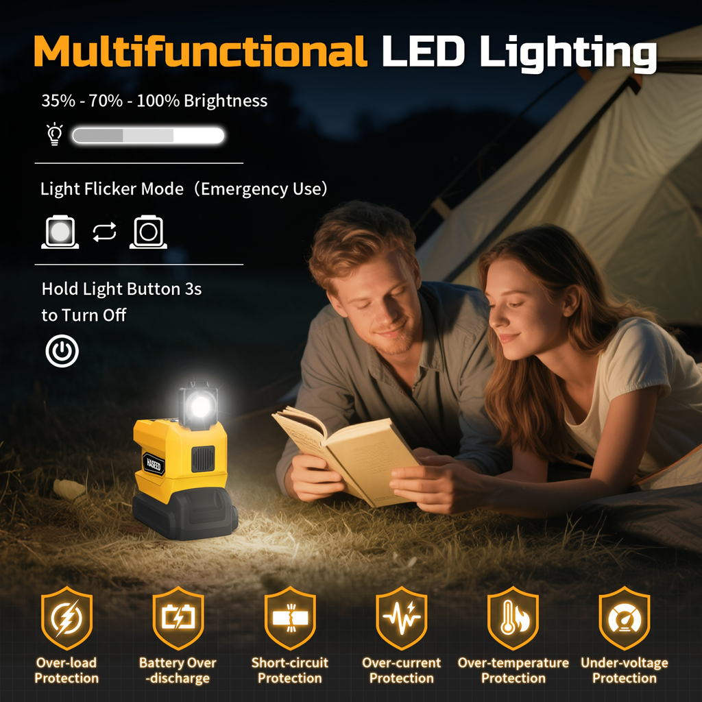 Power Inverter for an Everyday Personal Care Routine, with the Listed Configuration, for Everyday Use and Organized Storage —