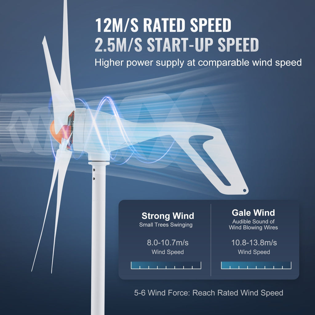 Wind Turbine Generator 500W 12V 5-Blade MPPT Controller Home Power System Kit for RV Boat Farm Off-Grid Energy — image 4