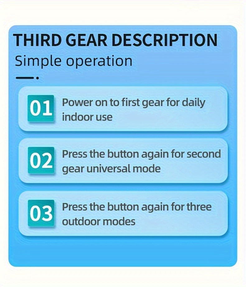 Mosquito Bracelet, Ultrasonic Soundwave Technology, USB Rechargeable, Wristband for Camping Outdoor Hiking Travel — image 17