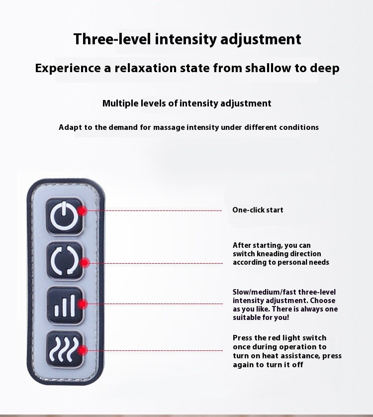 Multifunctional Household Neck Massager