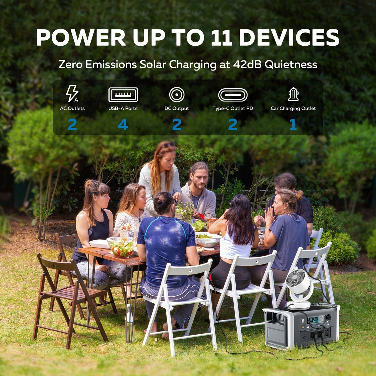 Portable Power Station 1024Wh LiFePO4 Solar Generator - UPS Backup Battery with AC 110V, DC, USB — image 14