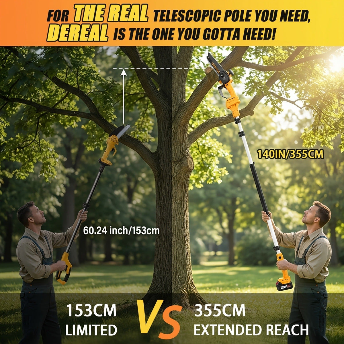 Mini Chainsaw Cordless 6-Inch Brushless with 20V 4.0Ah Rechargeable Battery, One-Hand Electric Handheld Chain Saw for Tree Tr