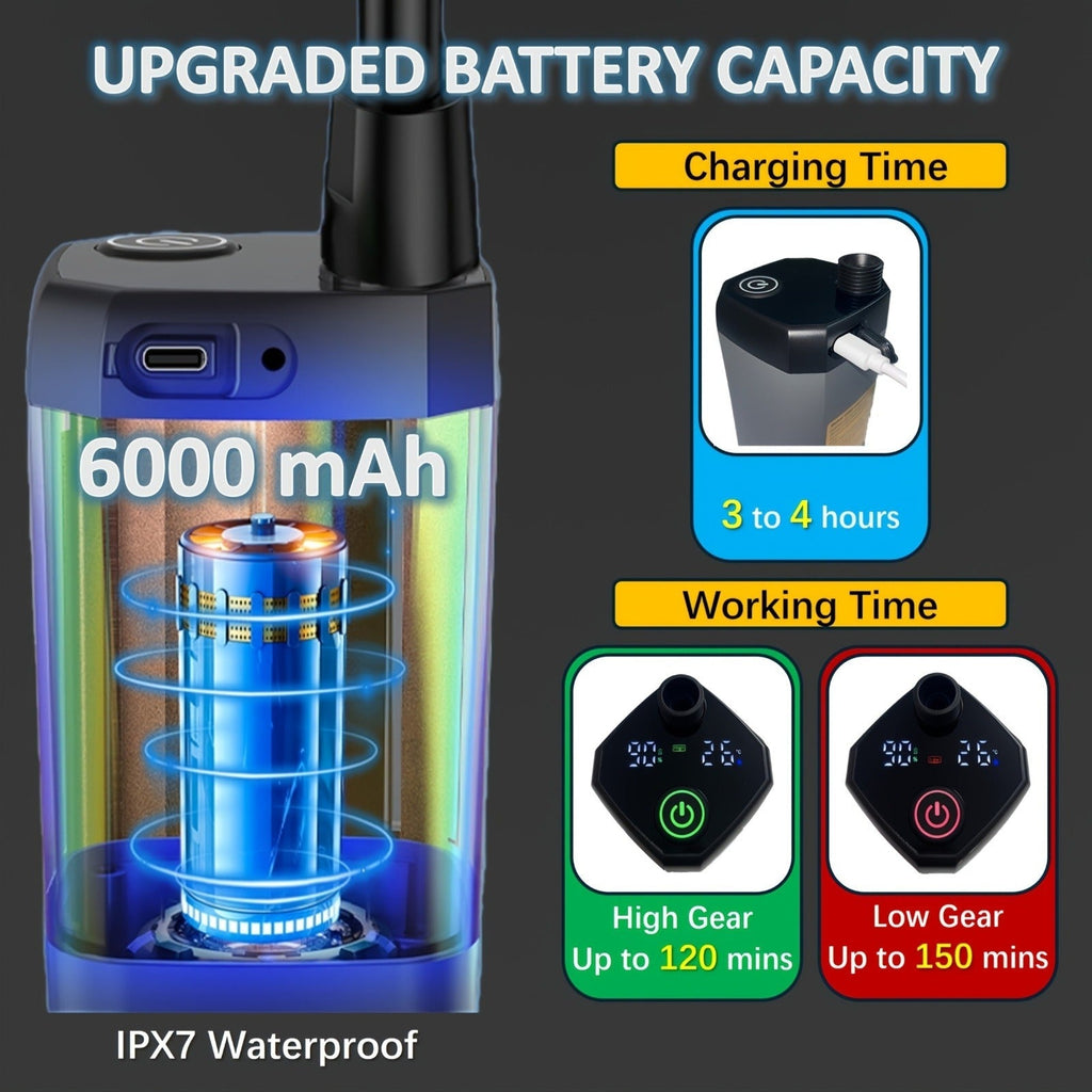 Portable Camping Shower 6000mAh IPX7 120-Min Runtime for Camping, Travel and Outdoor Use, with the Listed Configuration — ima