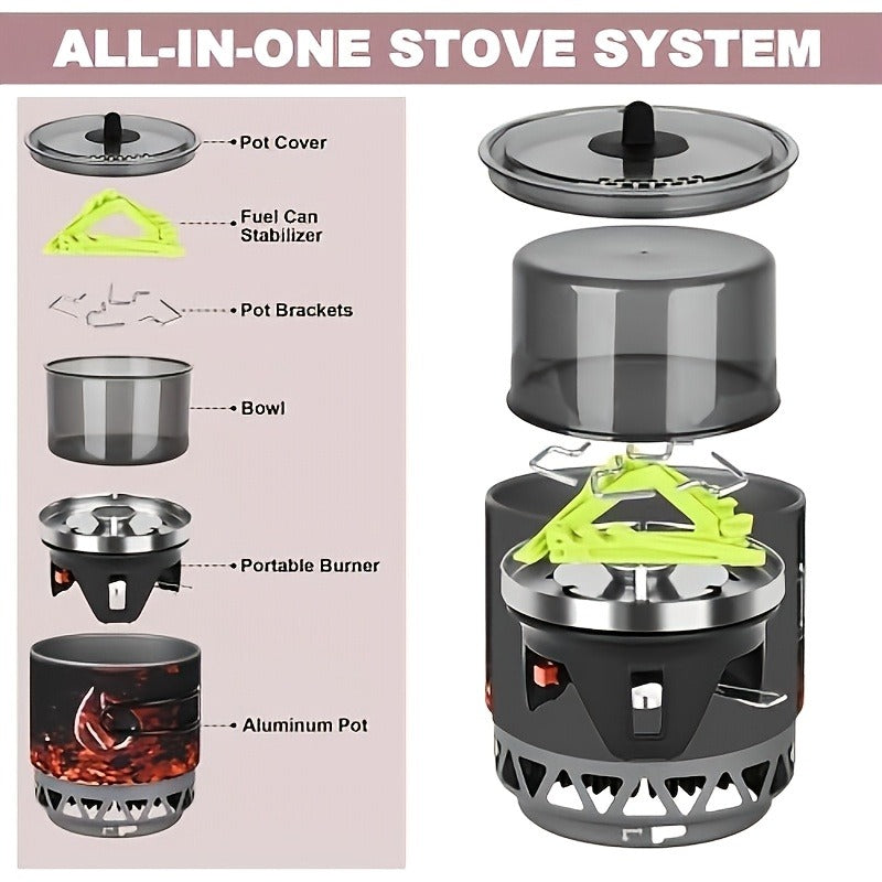 Backpacking Stove Cooking System with Pot Piezo Ignition 1KW Isobutane Burner 1.2L Pot Brackets Included for Garden, Patio an