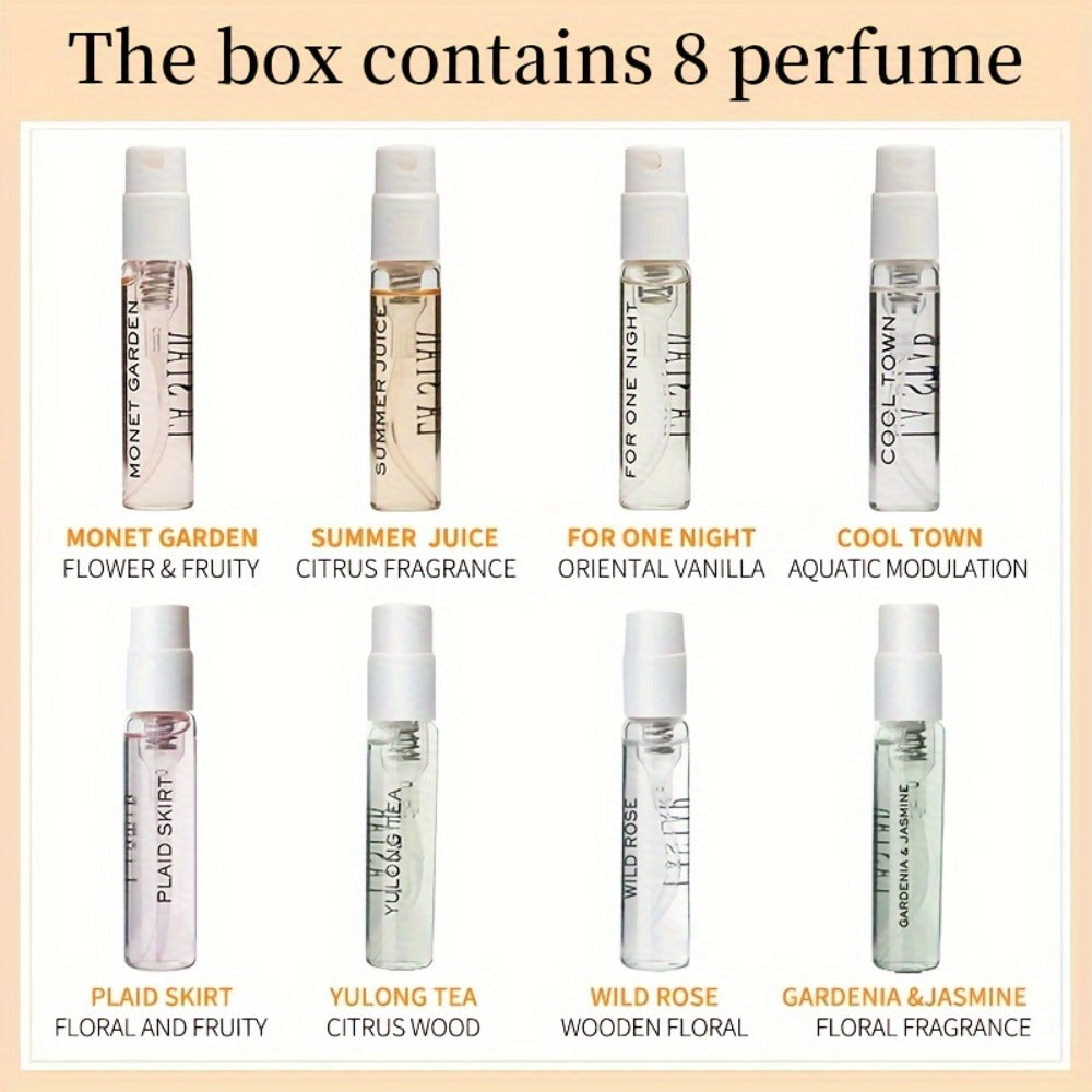 8 Piece Women's Perfume Gift Set Travel Size Mini EDT Bottles - Patchouli Fresh Floral Scents for Bath Time, Home Spa and Per