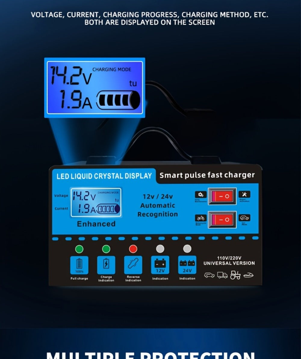 Intelligent Battery Charger & Inverter 12V & 24V – LCD Display, Trickle Maintenance, Overcharge & Short Circuit Protection fo