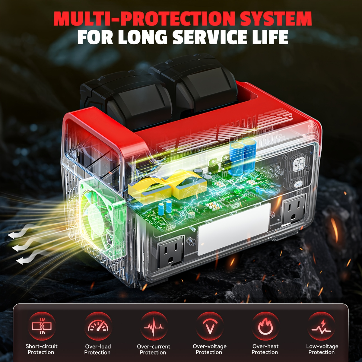Pure Sine Wave Inverter 550W for 18V Battery - DC 18V to AC 110V, 2×USB-C 20W Fast Charge, 2×USB-A — image 8