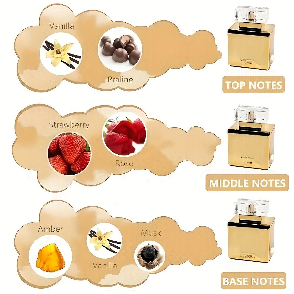 Women's Perfume Honey Oud Amber Collection with Four Floral, Fruit, Citrus and Musk Spray Options — image 11