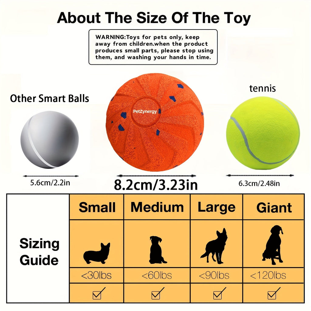 Dog Toy USB Rechargeable Interactive Ball with Automatic Rolling, Spinning, Tap Play and Sleep Mode — image 2