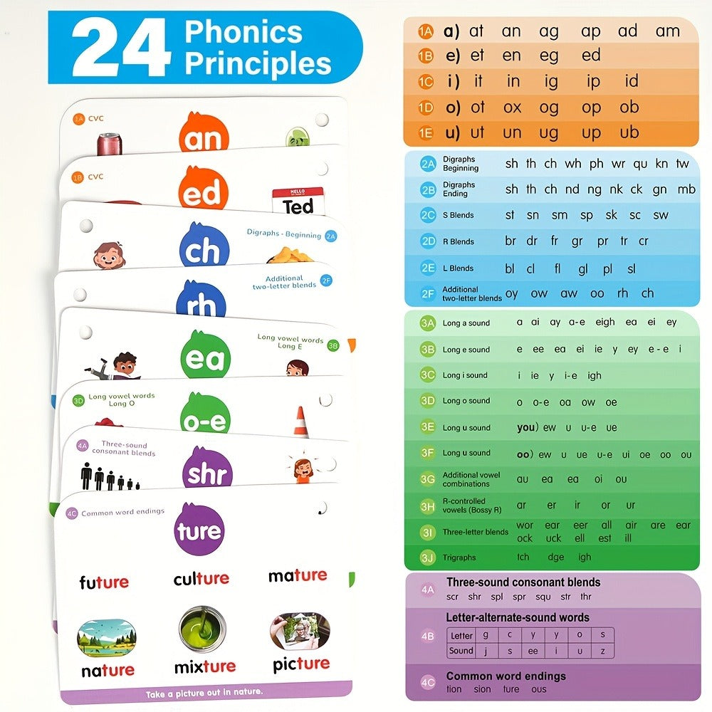 Phonics Flash Cards for Kids 76 Cards 24 Principles, CVC Digraphs Consonant Blends Long Vowels — image 4