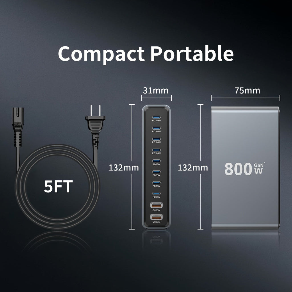 GaN Charging Station 1000W GaN3 10-Port USB-C Fast Charger for Laptops Tablets Smartphones for an Everyday Personal Care Rout