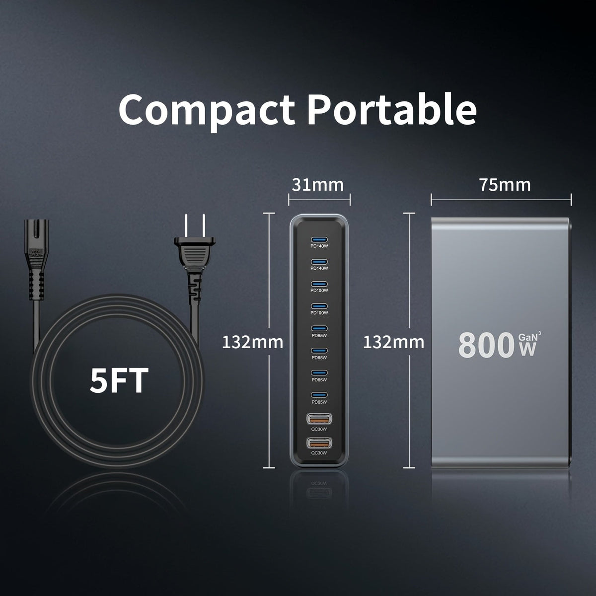 GaN Charging Station 1000W GaN3 10-Port USB-C Fast Charger for Laptops Tablets Smartphones for an Everyday Personal Care Rout