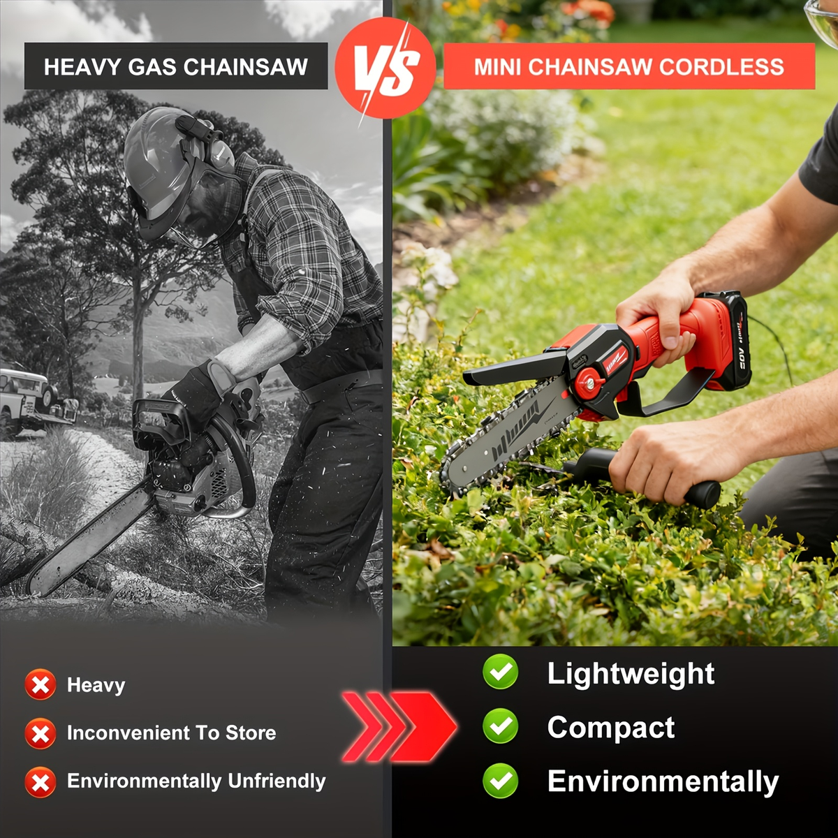Mini Chainsaw Cordless 4 & 6 Inch Electric - Upgraded Portable Battery Chainsaw with Safety Lock — image 22