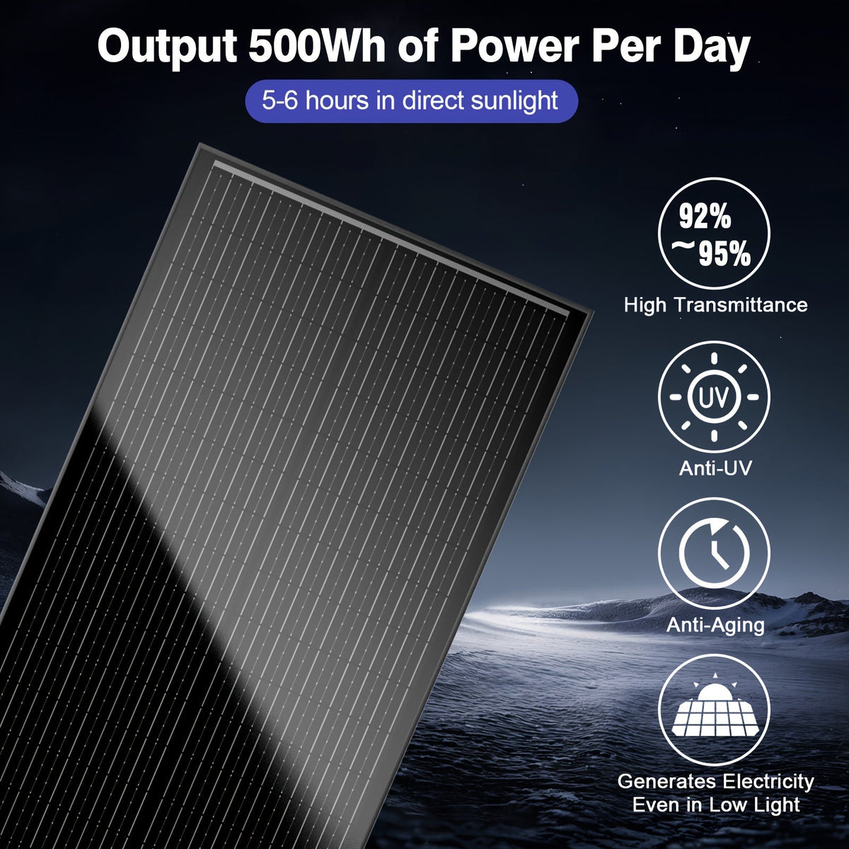 High-Efficiency 100 Watt Solar Panel Featuring a Black Backsheet, 18 BB Monocrystalline Design — image 2