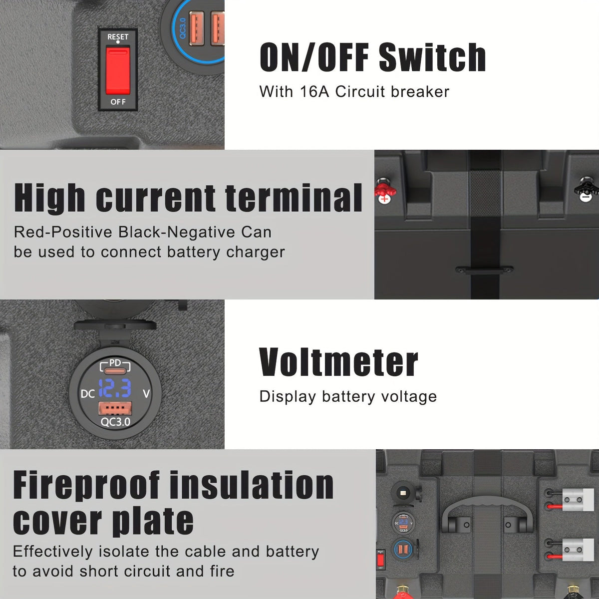 RV Battery Box Power Center Group 24-31 Smart Battery Holder with QC3.0 PD Fast Charge USB DC for an Everyday Personal Care R