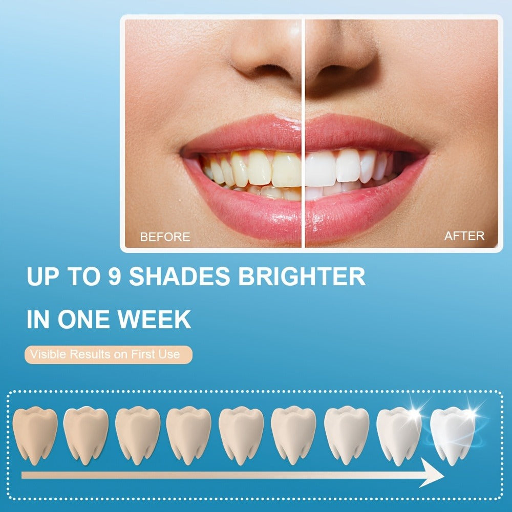 White or Blue Five-LED Teeth Whitening Kit with Five Gel Syringes and 10.8 cm Mouthpiece Device — image 8