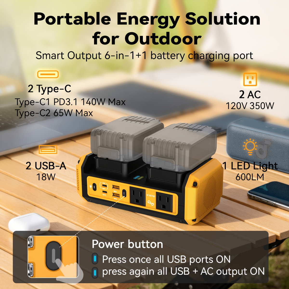 HASEED 350W Pure Sine Wave Power Inverter For DeWalt 20V Battery, 120V AC, 140W PD Fast Charging — image 5