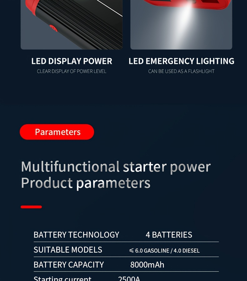Lithium Jump Starter 3000A 8000mAh 12V Battery Pack USB-C Recharge Round LED Display for 6.0L Diesel for Garden, Patio and Ya