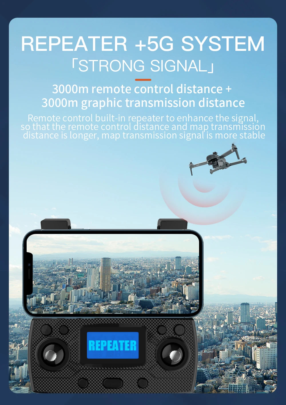 SG908MAX Kun 2 Upgrade Image Transmission Aerial Photography UAV GPS Quadcopter