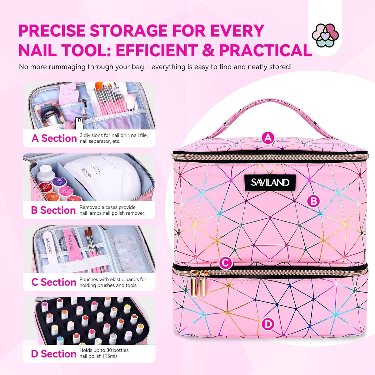 Travel Cosmetic Bag Nail Polish Portable Bag Double Layer Cosmetic Bag