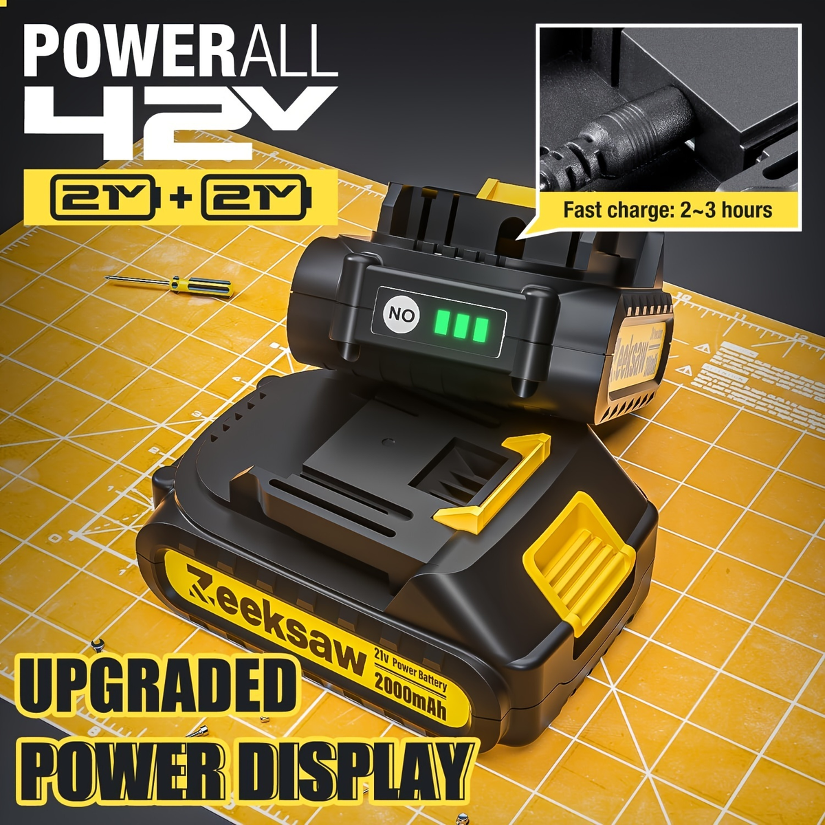 Cordless Mini Chainsaw 8 Inch with 2x2.0Ah Batteries & Charger, Auto Oiler, Chain Tensioning, 26ft/s Speed for Tree Branches 