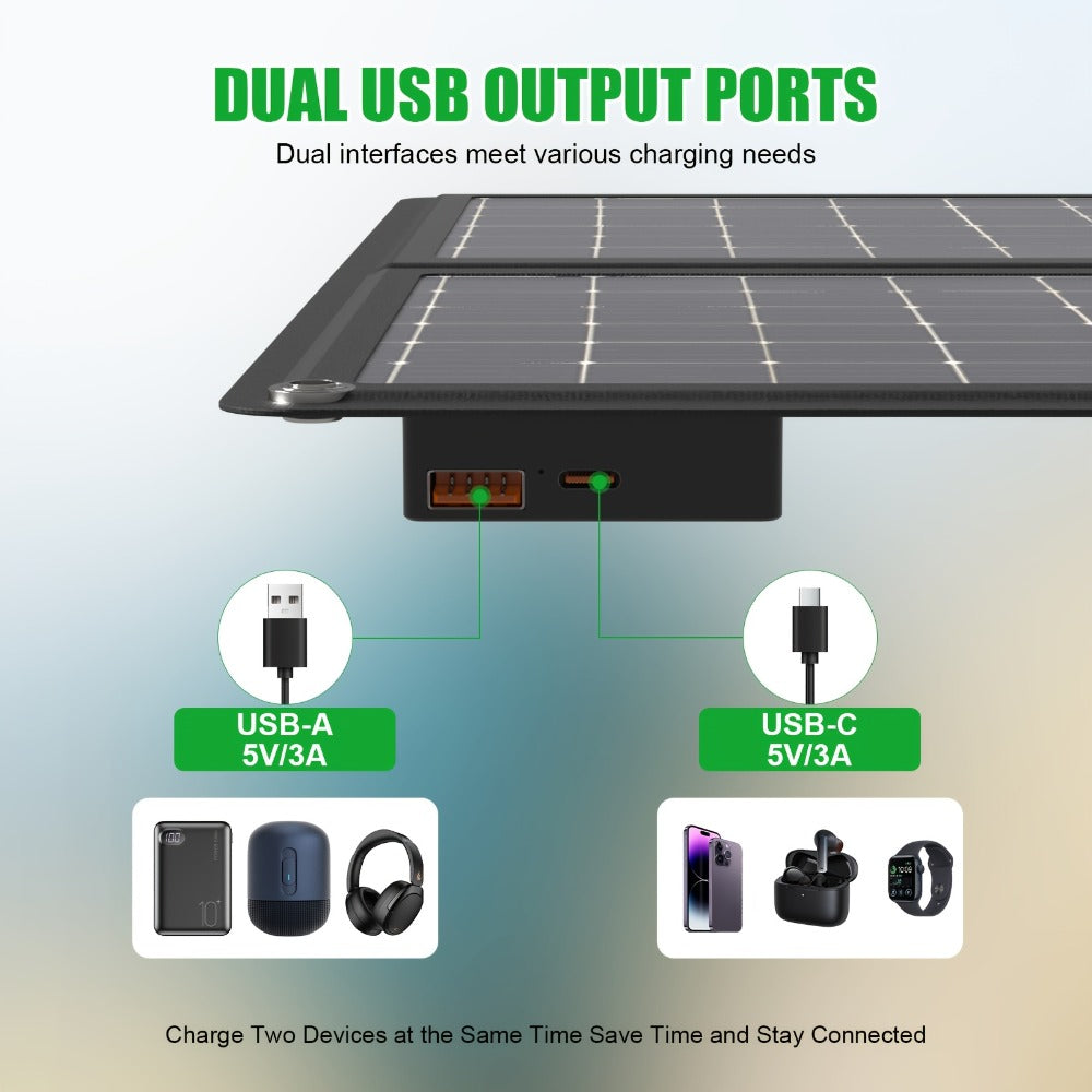 30W Foldable Solar Charging Panel – 2-in-1 Portable Design, USB Port, Fast Charge for Smartphones, Tablets & Action Cameras —