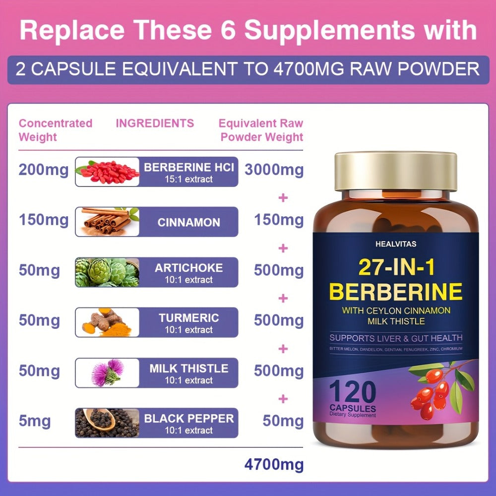 Herbal Supplements with HEALVITAS Label, 27-in-1 Berberine Formula Capsules, 120 or 360 Count — image 9