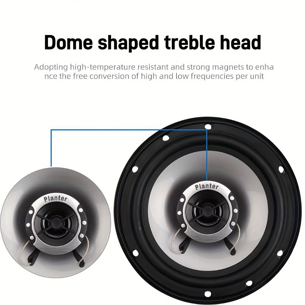 6.5 Inch 400W Car Coaxial Speakers HiFi Full Range – Rubber Edge, Strong Magnet, Universal Fit for Ford Chevy Toyota Honda — 